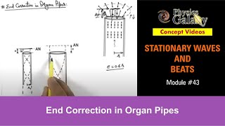 Class 11 Physics  Stationary Waves And Beats  43 End Correction in Organ Pipes  For JEE amp NEET [upl. by Louanne611]