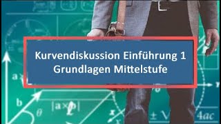 Kurvendiskussion Einführung 1 Grundlagen Mittelstufe [upl. by Ovida]