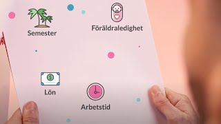 Den svenska modellen – en riktig kändis [upl. by Ellekcim]