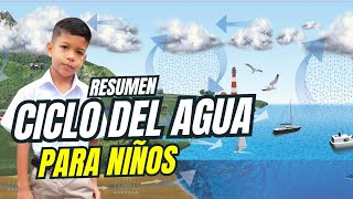 El CICLO del AGUA para NIÑOS RESUMEN FÁCIL y RÁPIDO ♻️💧 [upl. by Lew]