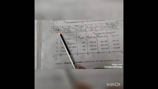 Statement CalculationTypewriting Junior amp SeniorII nd Paper EnglishModel4 [upl. by Atteloj373]