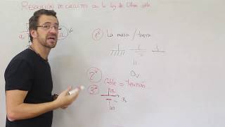 Resolución de circuitos con la Ley de Ohm [upl. by Aisila]