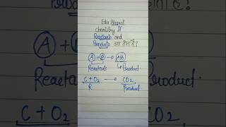 What is Reactants And Product in Chemistry [upl. by Amara]