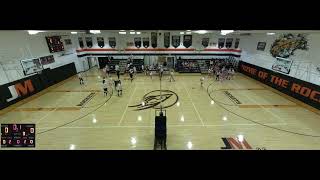 JeffersonMorgan High School vs Carmichaels High School Womens Varsity Volleyball [upl. by Annayrb]