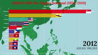 ASEAN GDP Per Capita 2100 Indonesia Philippines Vietnam Thailand 19502100 [upl. by Douglas702]