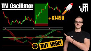 This Indicator Will Make You RICH│TM Oscillator [upl. by Niehaus]