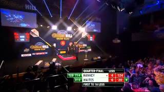 PDC Grand Slam of Darts 2013  Quarter Final  Waites VS Hankey [upl. by Eelik897]