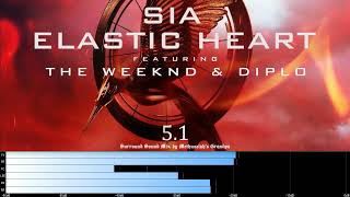 Sia feat The Weeknd  Elastic Heart 51 surround sound mix [upl. by Rorke897]