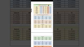 AIQ 50 GOVT SEAT LAST RANK DETAILS neet2024 neetpg counselling [upl. by Nanahs]