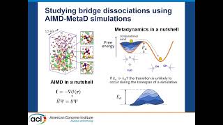 Unraveling the Mechanisms of Calcium Aluminosilicate CAS Glass Dissolution [upl. by Kaczer404]