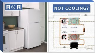 Refrigerator Not Cooling Troubleshooting Guide  Repair amp Replace [upl. by Lodie]