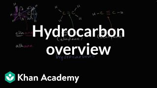 Hydrocarbon overview  Properties of carbon  Biology  Khan Academy [upl. by Goldstein456]