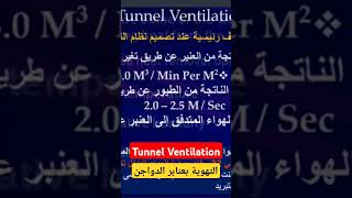 Tunnel ventilation التهوية في عنابر الفراخ [upl. by Annekam]