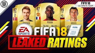 FIFA 18 LEAKED PLAYER RATINGS FT RONALDO amp MESSI  FIFA 18 Ultimate Team [upl. by Fabio812]