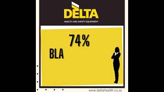 Delta Health Level 1 BBBEE verified [upl. by Zetes]