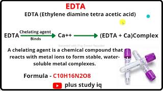 EDTA Anticoagulants a brief Introduction  By Plus Study Iq [upl. by Vezza]