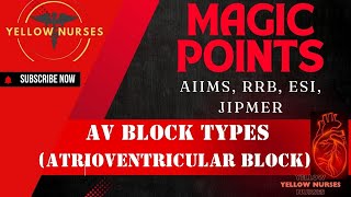 Atrioventricular Block AV Block Types  Nursing Officer Exam Preparation Most Repetitive Question [upl. by Anos528]