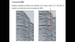 Unidad 14  Sísmica de reflexión [upl. by Beckman]