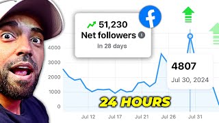 How I Get Highly Targeted Facebook Followers Fast in 2024 [upl. by Caldera105]