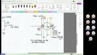 Wk10 Thur P07 Residual Stress and CFRP Design [upl. by Lsil]