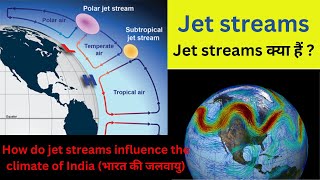 Jet Streams Polar amp SubTropical Jets How Tropical Easterly Jet affects Indian Monsoon Geography [upl. by Wesley]