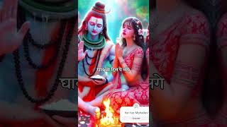 Har har Mahadev nonstopshivbhajan shivbhajansjukebox har jubinnautiyal newsong music [upl. by Ecirtemed]