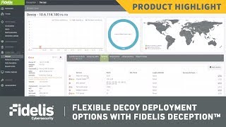 Creating Convincing Decoys with Deception Technology from Fidelis [upl. by Aydan]