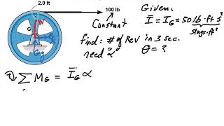 Kinetics of Rigid Bodies Centroidal Rotation [upl. by Llenod]