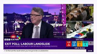 GE2024 results Peter Mandelson thinks Reform is just a protest vote 04July24 [upl. by Waylan]