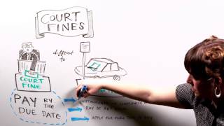 Helping Young People with Fines Part 3 CAYPINS for Under 18s and Court Fines [upl. by Silda]