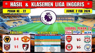 Hasil Liga Inggris Tadi Malam  WOLVES vs MAN UNITED  EPL 2024 Pekan Ke 22 [upl. by Sansbury]