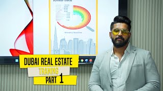 Dubai Real Estate Training in Malayalam part 1 dubairealestate realestateinvestment [upl. by Elamef]