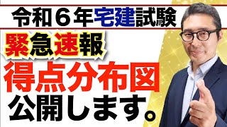 【令和６年宅建試験の「得点分布図」を公開！】５１４５件の自己採点結果を分析して得点分布をグラフ化しました。あなたの現在地はどこ。その他今年の受験者数や受験率なども公開します。 [upl. by Agnese]