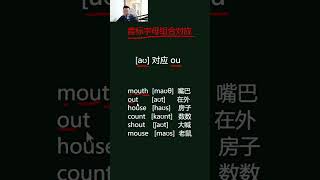 单词速记，音标字母组合对应 [upl. by Casilda]