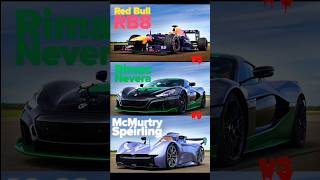 Rimac Nevera vs F1 vs Macmurtry [upl. by Osana]