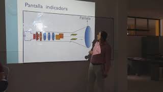 Explicación tubo de rayos Catódicos [upl. by Marylin]