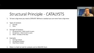 For Traders and Investors  Improving your profitability by multiple orbits  An online workshop [upl. by Enelear]