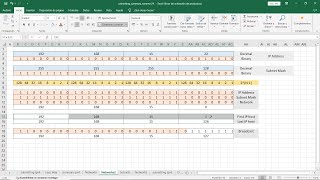 CCNA ITN v702  Módulo 11  Direccionamiento IPv4 [upl. by Durware366]