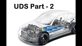 UDS Part 2  What is UDS  UDS protocol tutorial Embedded World  CANacademy [upl. by Meek]