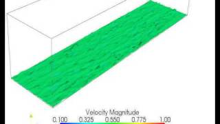 Unsteady CFD  LES of a turbulent flatplate boundary layer [upl. by Mikael]