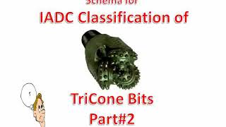 IADC classification of Tricone Bits Part2 [upl. by Rihat979]