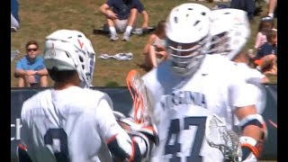 Marist vs 6 Virginia Lacrosse 2019 April 20 College Lacrosse [upl. by Nissy]