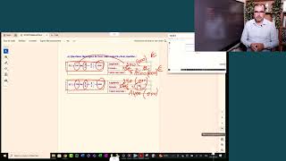 Modèle périodique dans lenvironnement TI84  Part1 [upl. by Matthews]