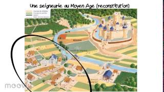 La seigneurie au Moyen Age [upl. by Moe]