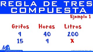 Regla de tres compuesta  Ejemplo 1 [upl. by Giorgi561]