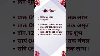 Todays shubh muhurat Chogadiya Aaj ke shubh muhurat choghadiya yt shorts [upl. by Wahkuna]