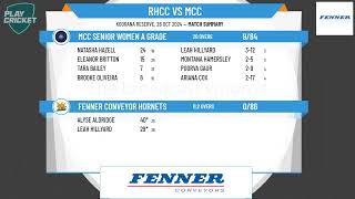 Fenner Conveyor Hornets v MCC Senior Women A Grade [upl. by Eselahc]