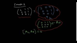 Jordan Chevalley Decomposition [upl. by Dunston]