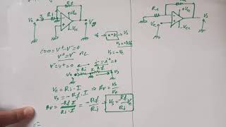 2 amplificateur opérationnel Inverseurnon inverseur بالعربية [upl. by Seymour]