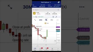 Quick bucks ​⁠Plus500Site plus500 daytrader This isn’t financial advice trade at your own risk [upl. by Bolme]